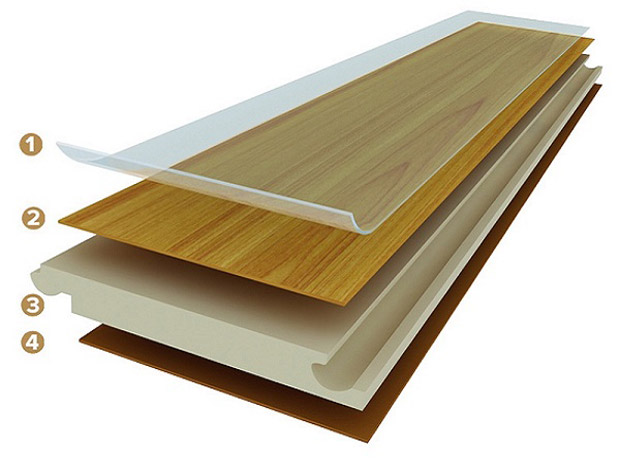 Cấu trúc của sàn gỗ lamton